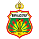 Bhayangkara